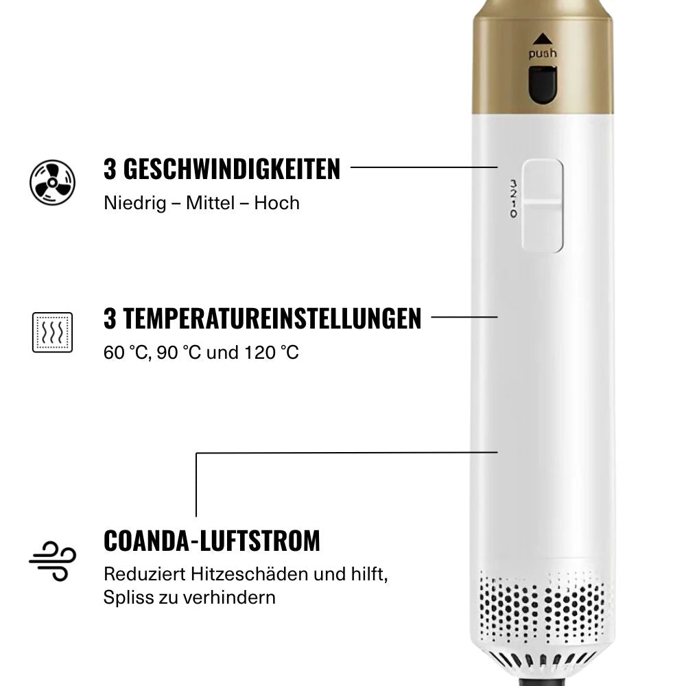 AirTreatment Pro Weiß